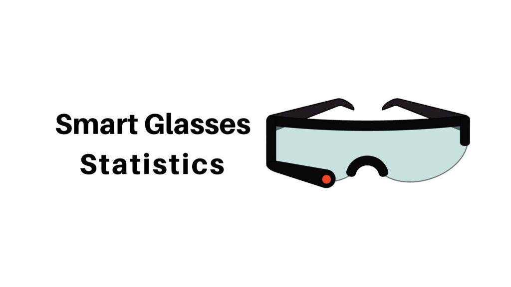 Smart Glasses Statistics